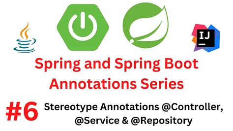 spring testing annotations|what does springboottest do.